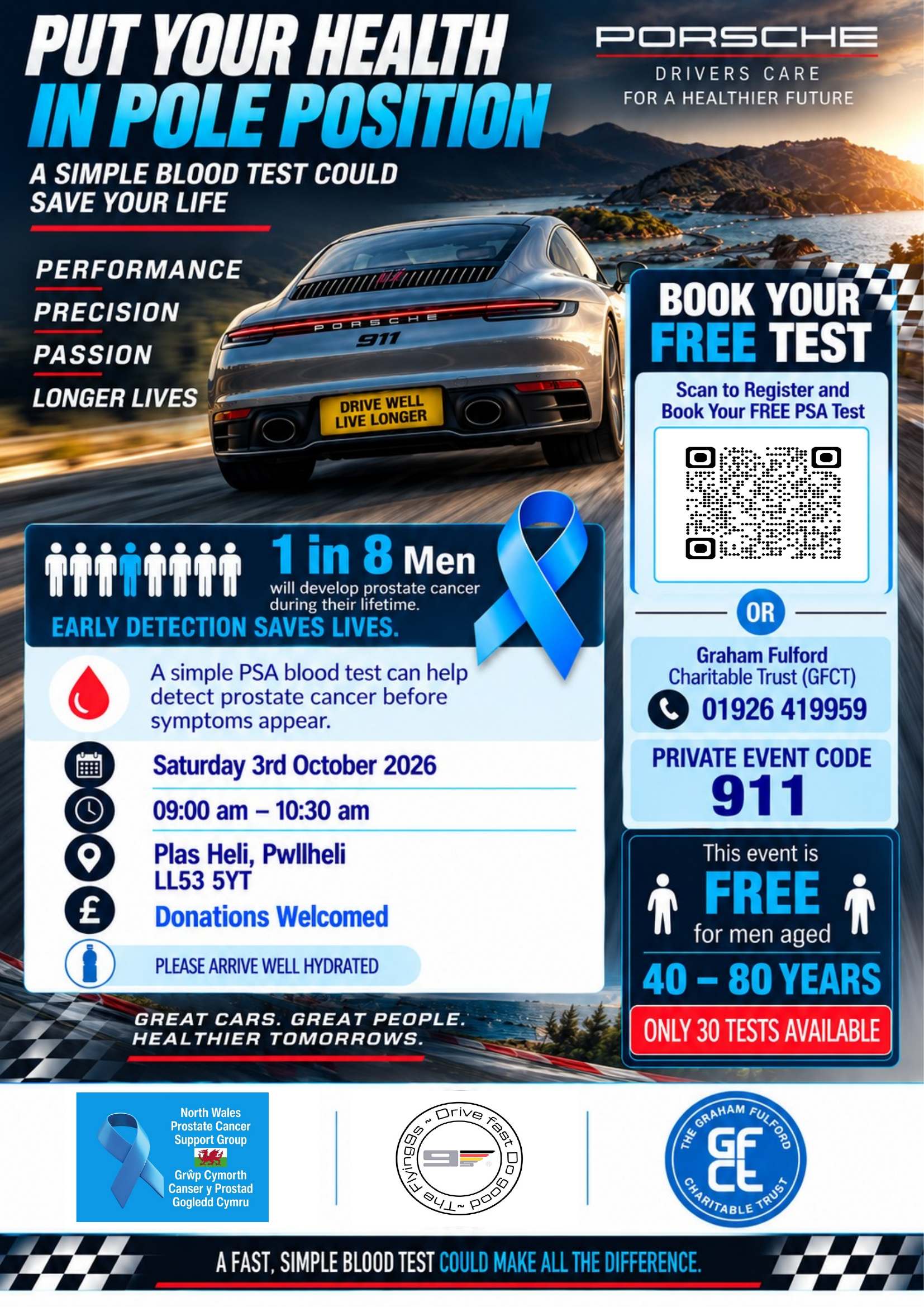 Pwllheli PSA Testing Poster